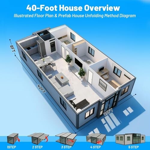 Diagram of a 40-foot prefab house floor plan with unfolding steps.