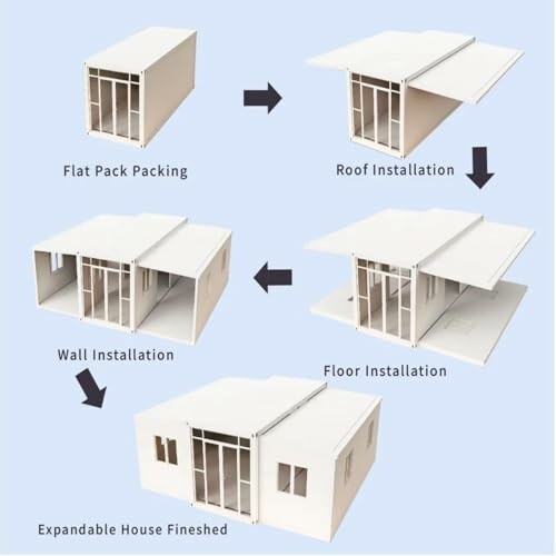 Step-by-step assembly of an expandable house from flat pack to finished structure.