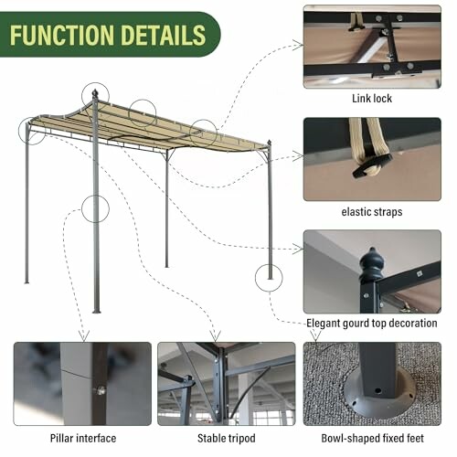Gazebo function details with link lock, elastic straps, elegant gourd decoration, pillar interface, stable tripod, and bowl-shaped feet.