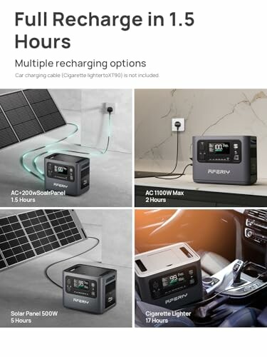 Portable power station with various recharging options including solar panel, AC, and car lighter.