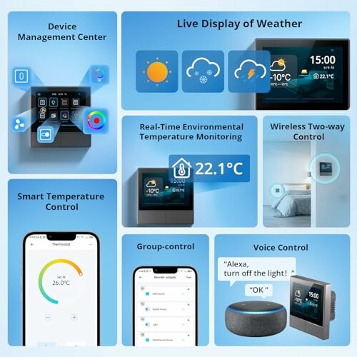 Smart home control system with temperature and device management features.