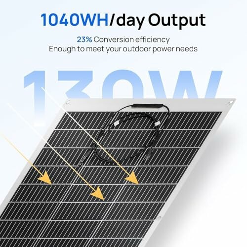 ECO-WORTHY 260W Flexible Solar Panel