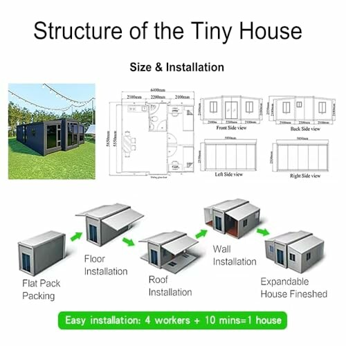 Diagram showing the structure and installation process of a tiny house.